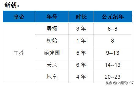 最准一码一肖100%精准965,最佳精选数据资料_手机版24.02.60