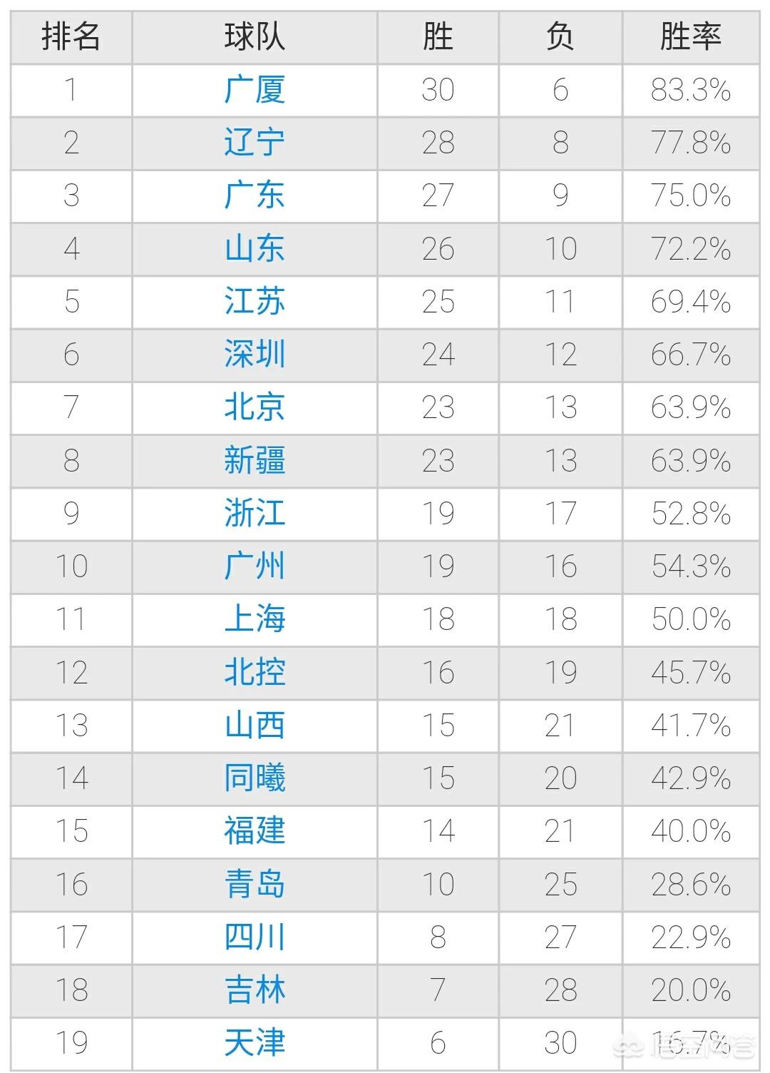 国内篮球比赛赛事,最佳精选数据资料_手机版24.02.60