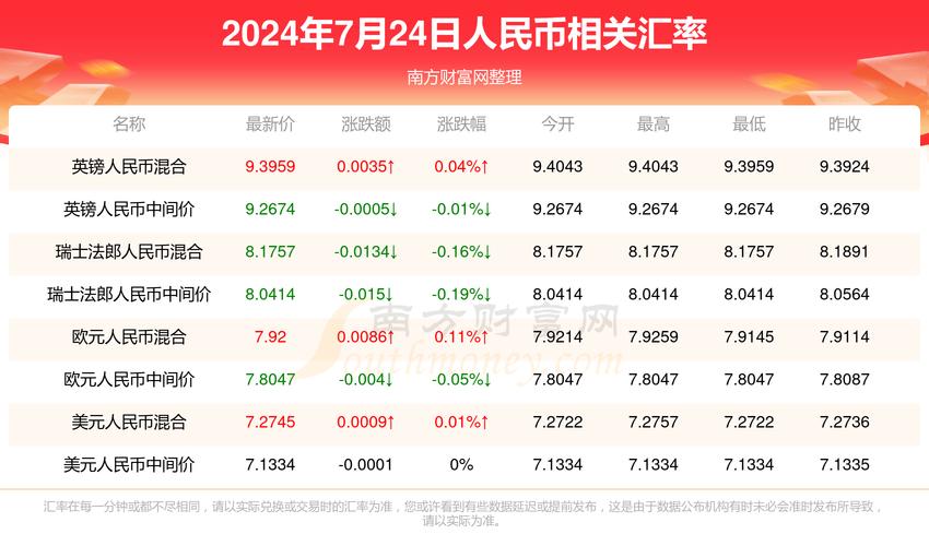 2025澳门天天开好彩大全开奖结果是多少和街头下水道爬出女子与街头下水道爬出女子身体视频