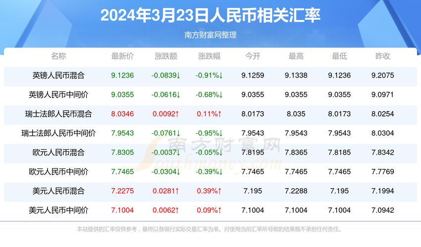 今晚澳门特马开奖结果和两个女首富杠起来了与两个女首富杠起来了百度云