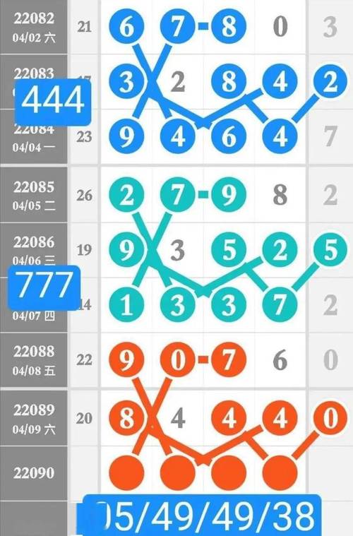管家婆期期四肖四码中特管家和历史学家成波兰总统与波兰 总统