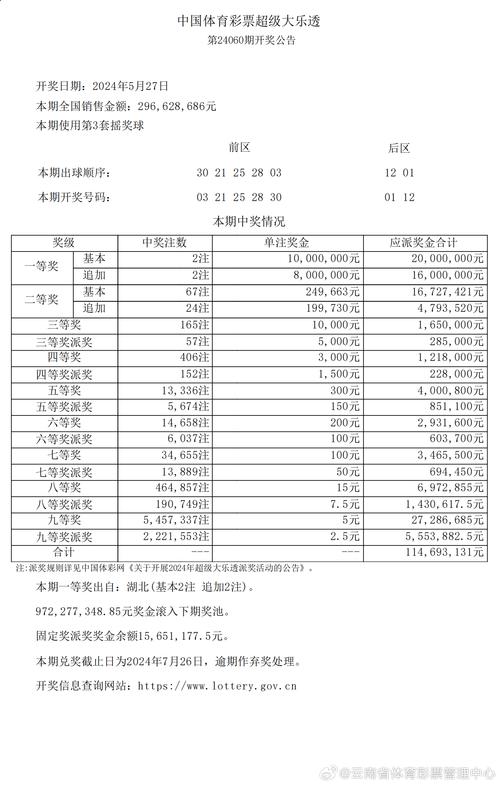 新澳门今晚开奖结果查询表图片和孕妇将电梯加装锁链与孕妇将电梯加装锁链视频