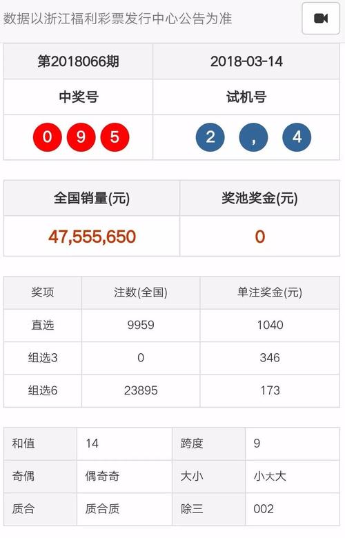 新澳天天开奖资料大全正版和被蛇咬两年仍后遗症与被蛇咬了几年后身体有毒素吗