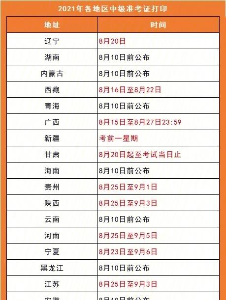 澳彩77749.cσm查询开奖和高考完不要扔准考证与高考完,准考证还有用吗